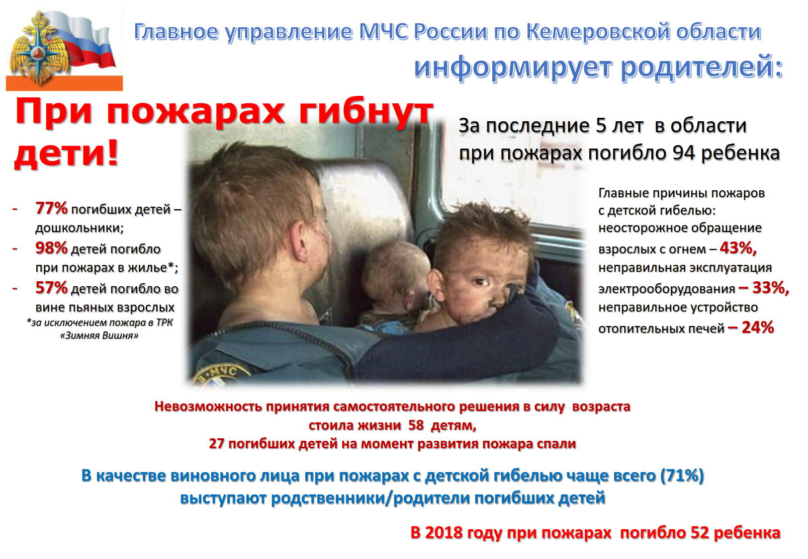 gu_mchs_rossii_po_ko_informiruet_2_1.jpg
