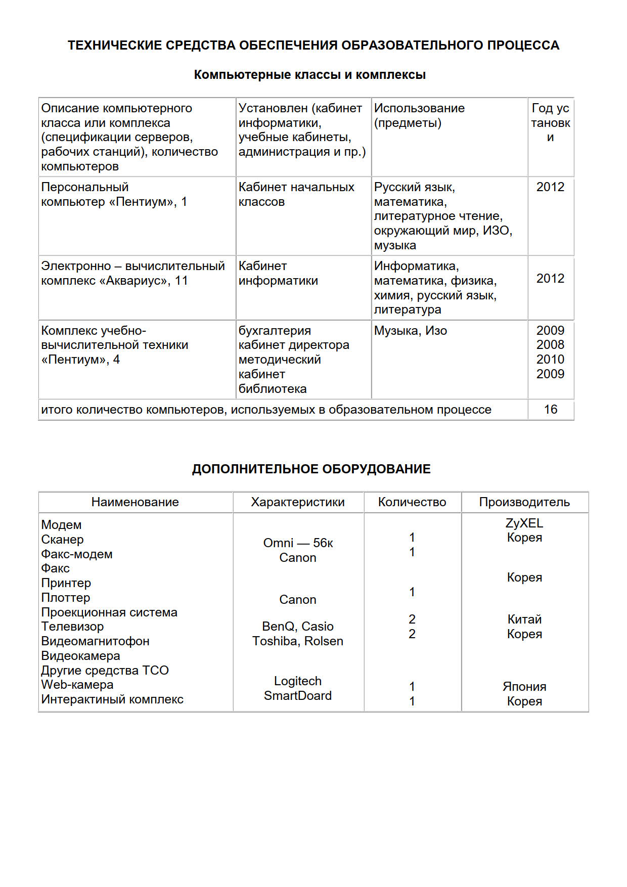 ИНФОРМАЦИЯ_2.jpg